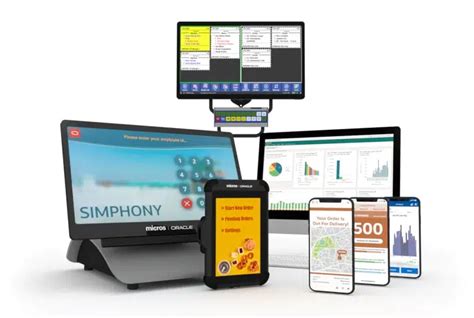 casino pos|Top 3 Casino POS System to Boost Your Sales .